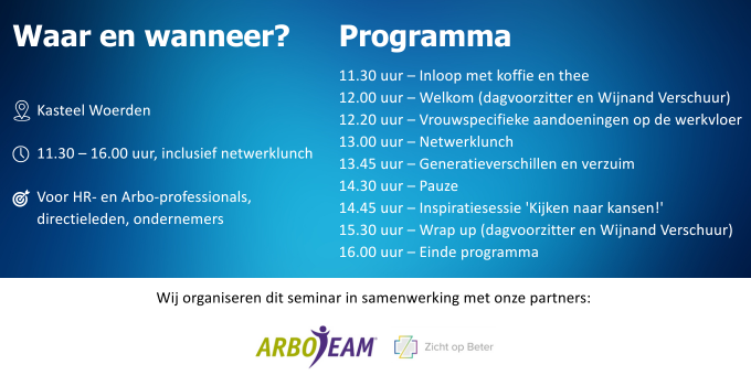 Programma Seminar Kijken naar kansen - Vanbreda